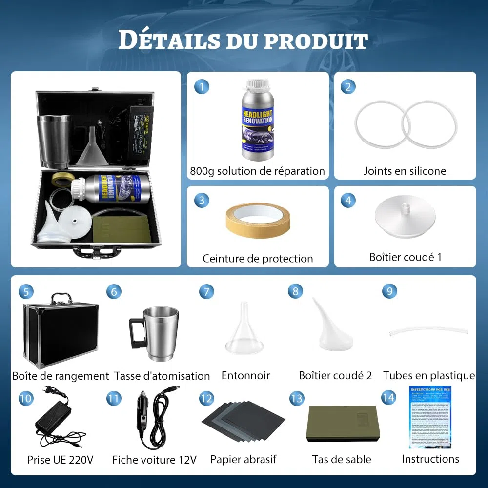 Renovateur Phare,Renovateur Phare Voiture 800G,Kit Renovation Phare Voiture,Kit Polissage Phare Voiture,Kit Restauration Phare de Voiture pour Oxydation/Jauni/Rayures/Flou